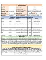 Weekly Decision Reports .
